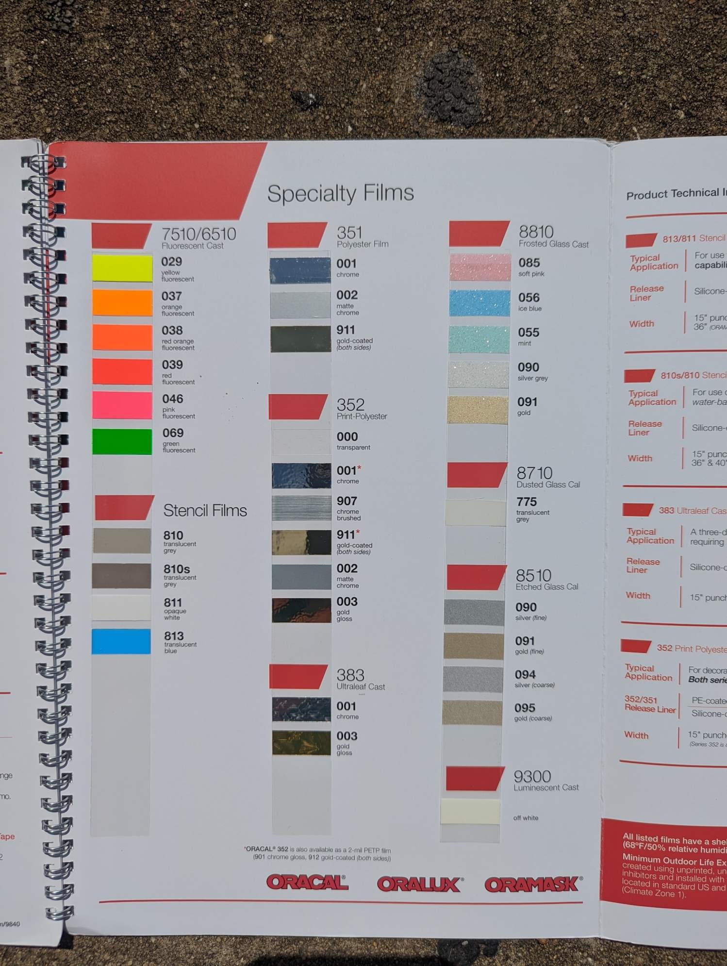 Specialty Film