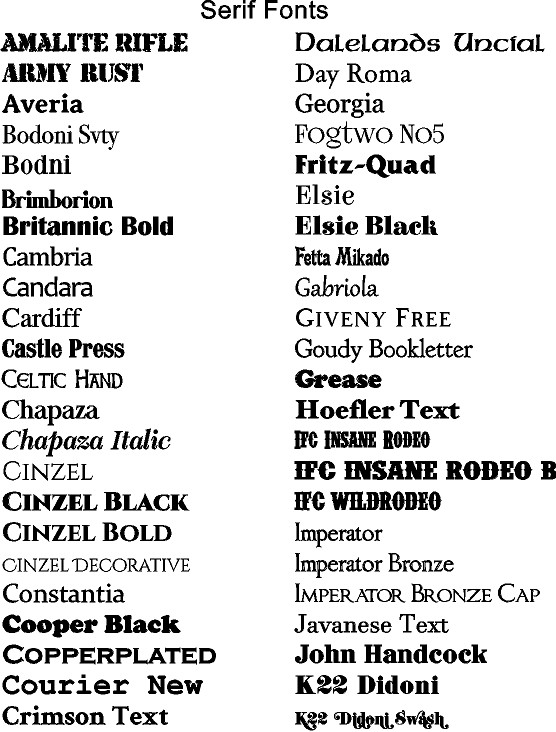 Serif Fonts 1