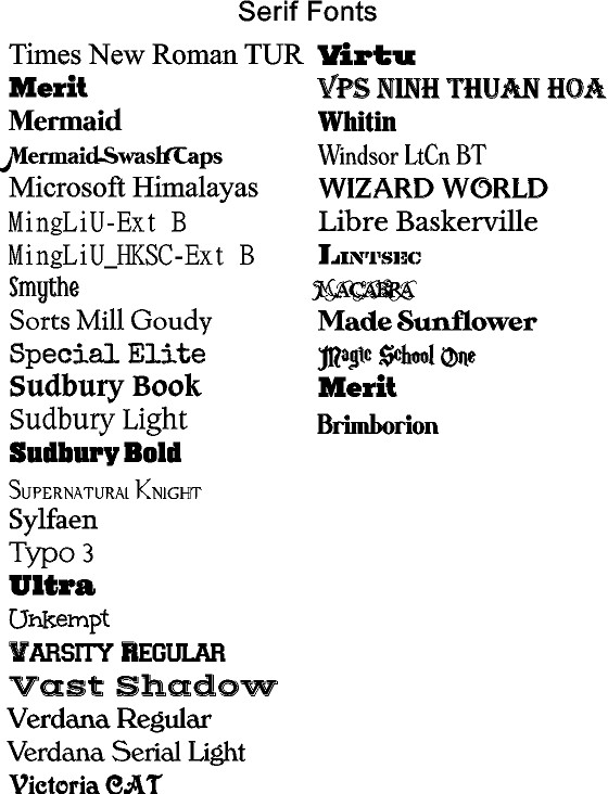 Serif Fonts 3